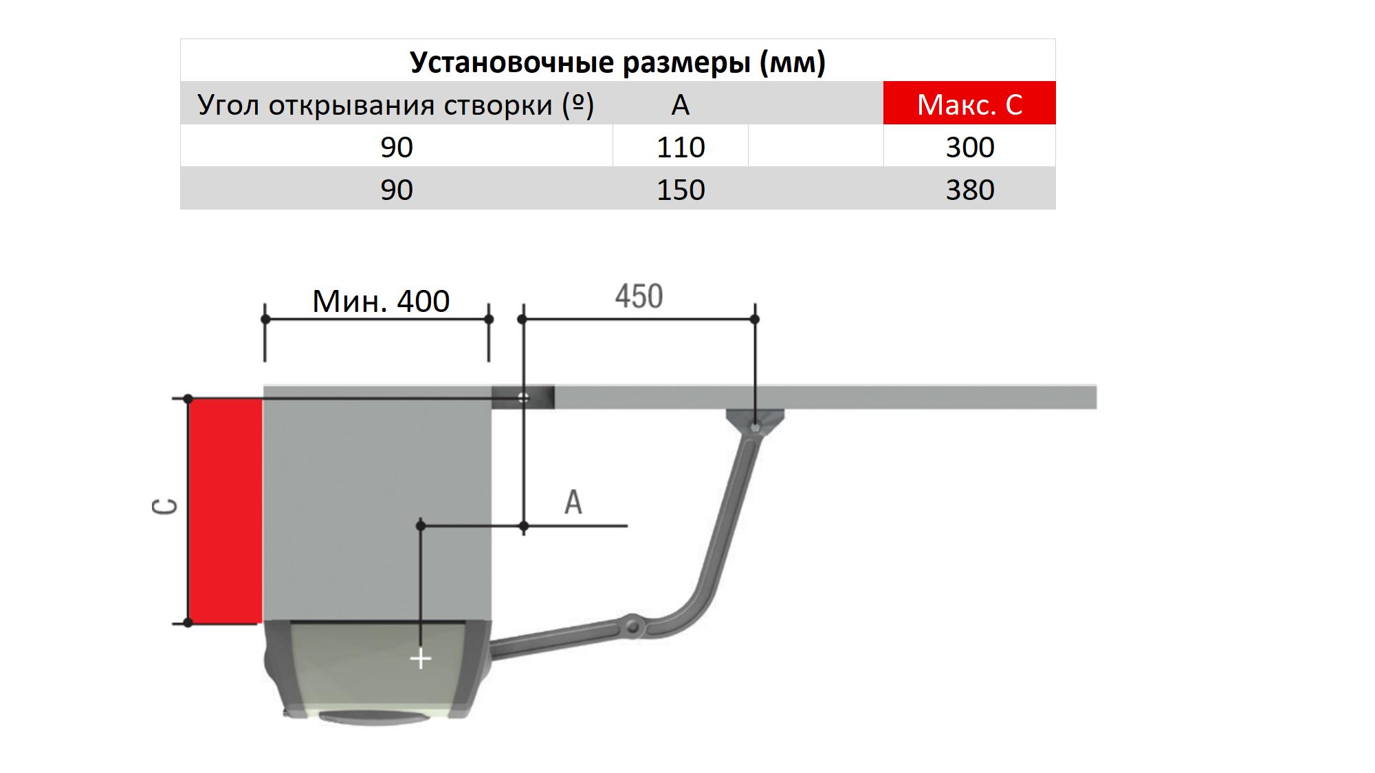 Комплект F1000 - Комплект автоматики для двухстворчатых распашных ворот (радиоуправление с динамическим кодом, фотоэлементы)