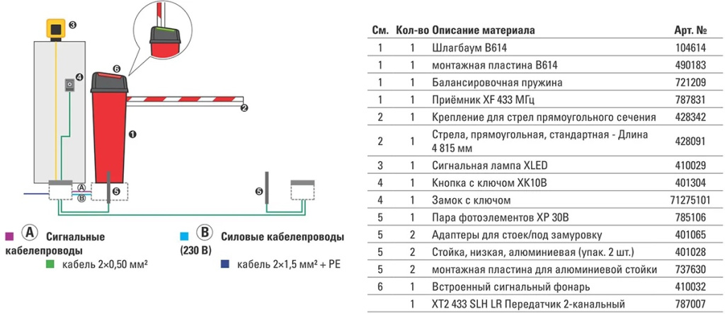 b614_schema.jpeg