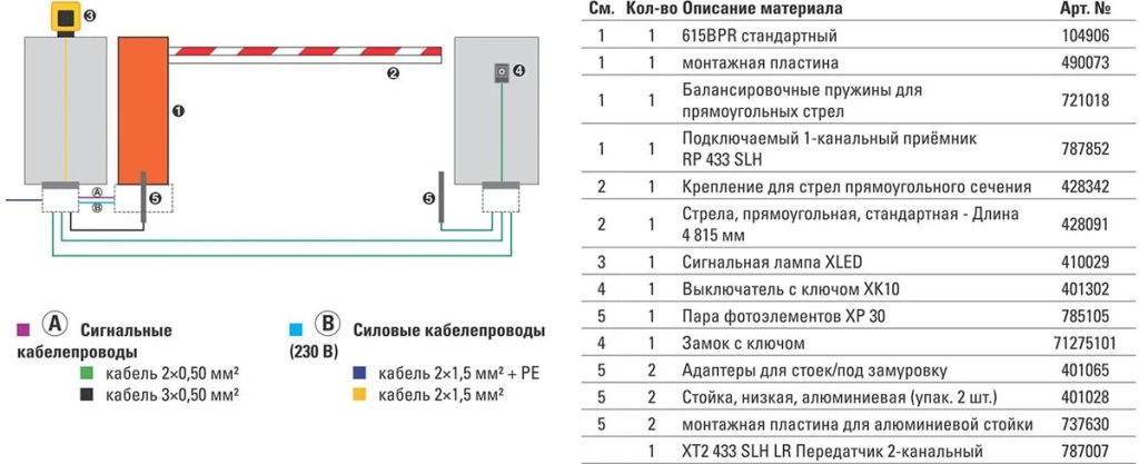 615bpr_schema.jpeg