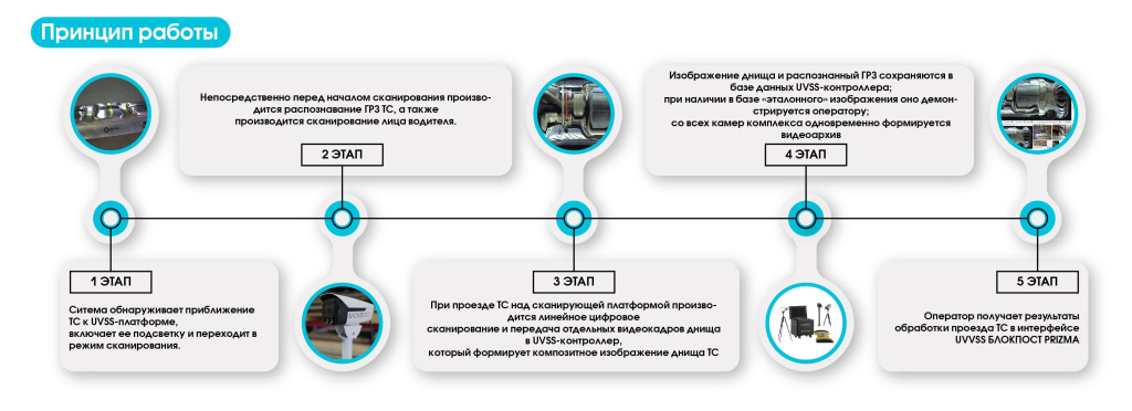 Принцип работы.jpg