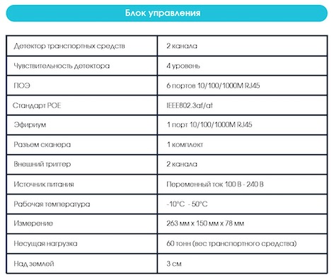 Снимок экрана 2025-12-02 в 13.20.28.jpg