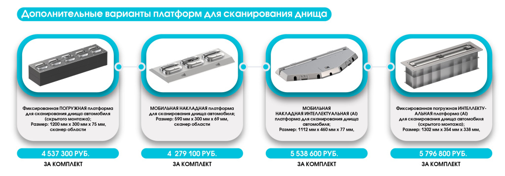 доп платформы.jpg