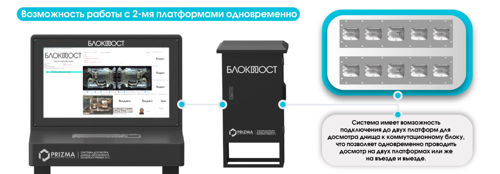 возможность работы с двумя платформами .jpg