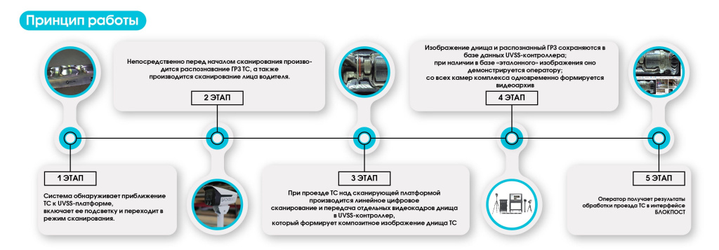 принцип работы.jpg