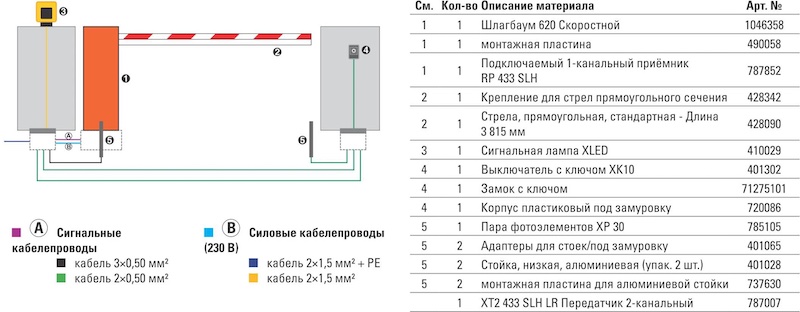 620rpd_schema.jpeg