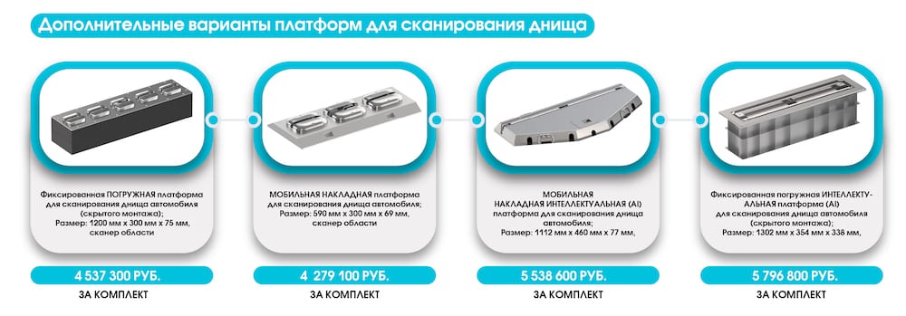 дополнительные платформы.jpg