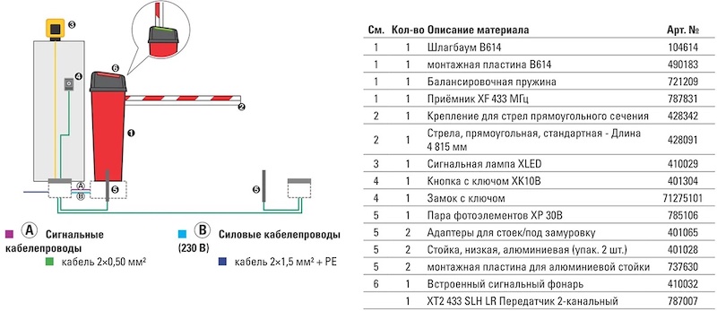 b614_schema.jpeg