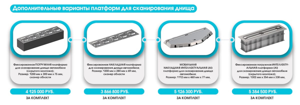 дополнительные платформы.jpg