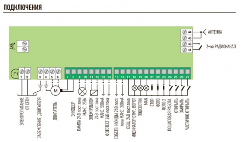 Блок управления DPRO924
