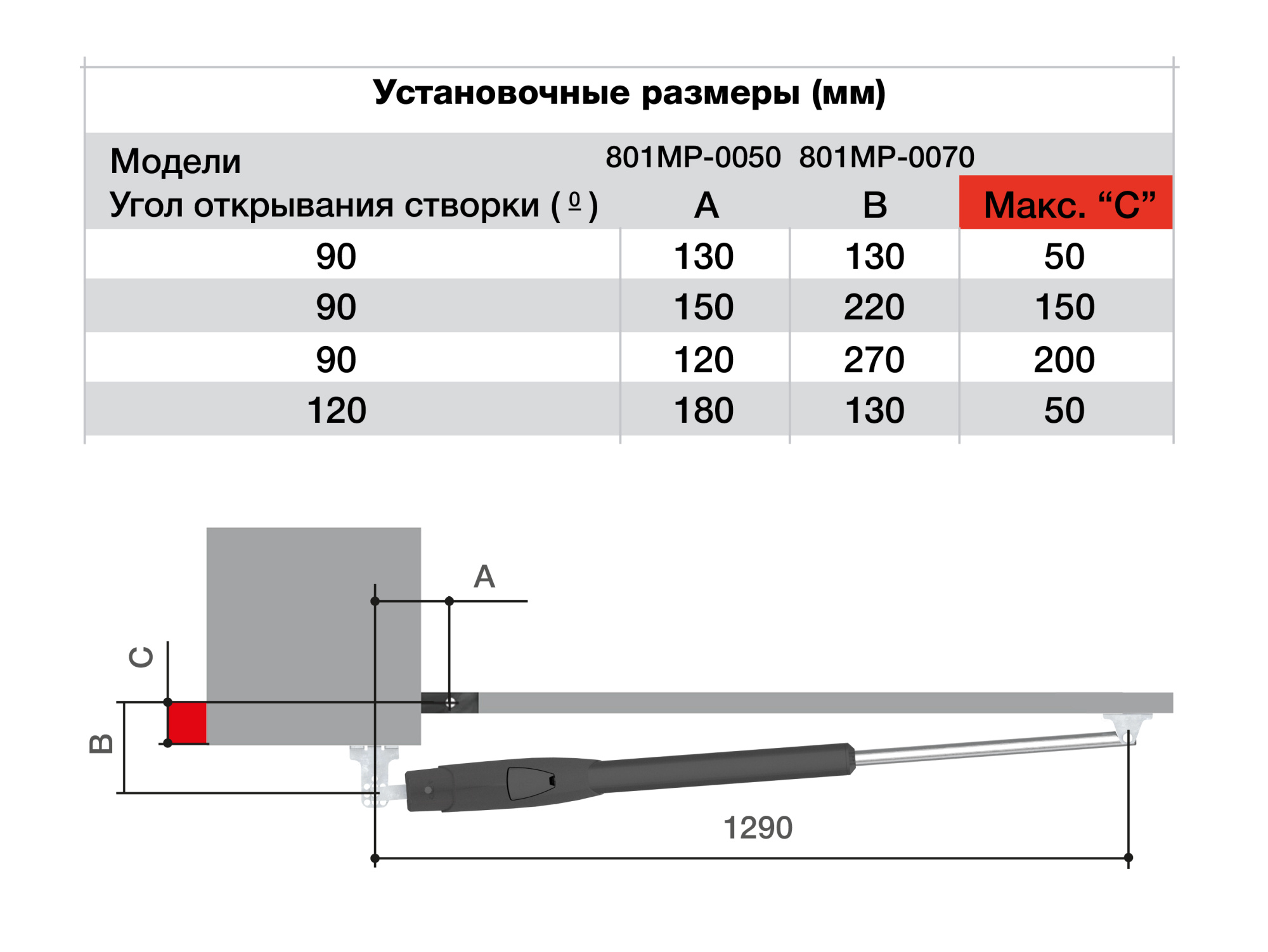 Комплект ATS30AGM - Комплект автоматики для двухстворчатых распашных ворот (блок ZF1N, радиоуправление, фотоэлементы)