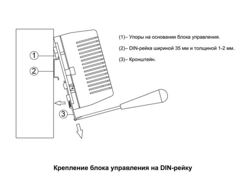 Блок управления домофона БУД-485M2