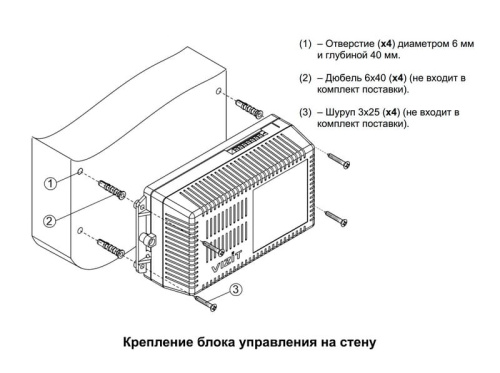 Блок управления домофона БУД-485M2