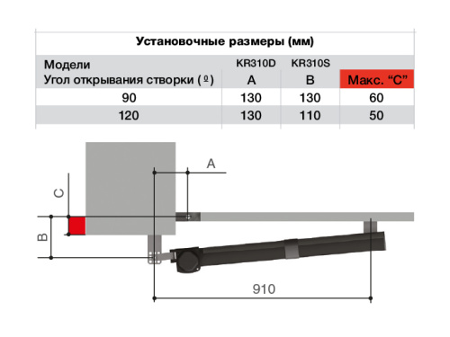 KR310 RC combo KIT - Комплект автоматики для двухстворчатых распашных ворот на основе привода KR310 (блок управления ZF1N, радиоуправление с динамическим кодом, фотоэлементы)