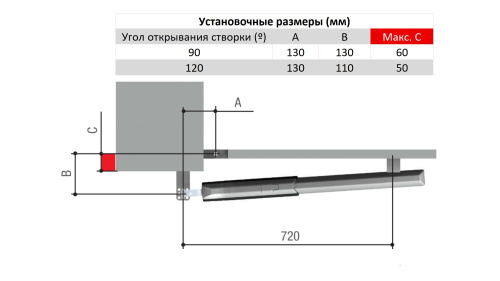 A3000A - Привод 230 В линейный, самоблокирующийся