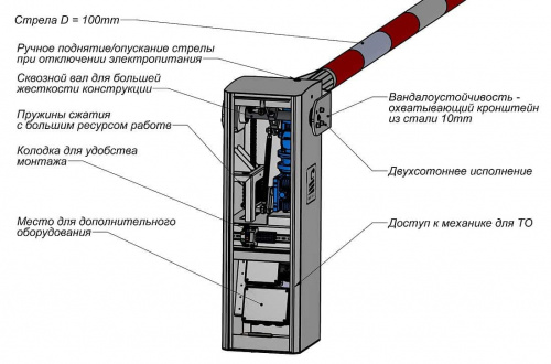 Шлагбаум автоматический вандалоустойчивый Пром-Гранд-Арктик со стрелой 6 метров