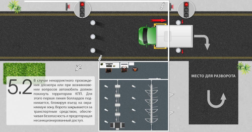 Стационарная система сканирования днища автомобиля PRIZMA 02 C