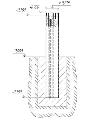 Столб стационарный
