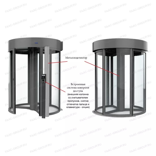 Поворотная дверь Co147.180.SA револьверного типа